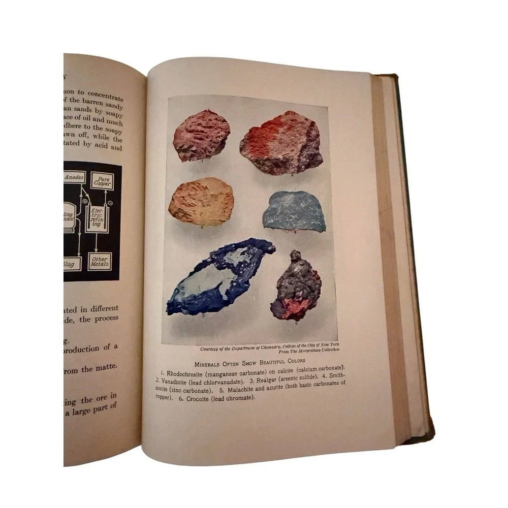 Elements of Chemistry Brownlee Fuller 1943 Vintage Science Textbook Allyn Bacon